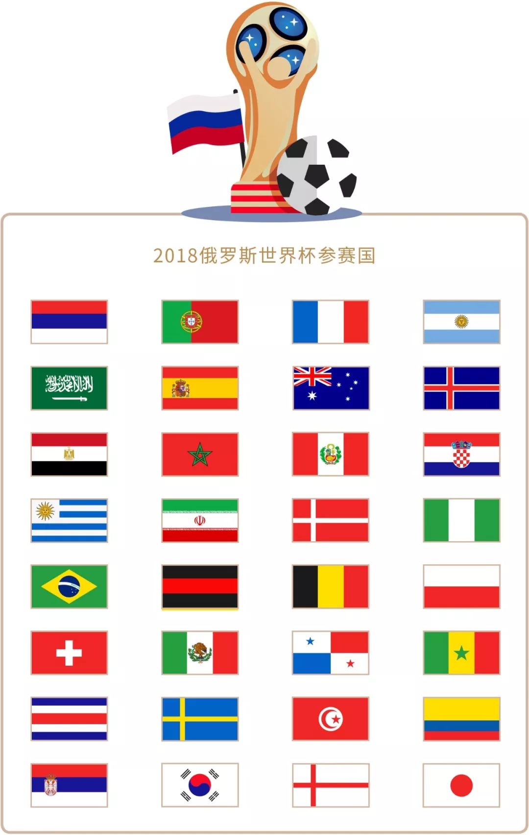 精彩表